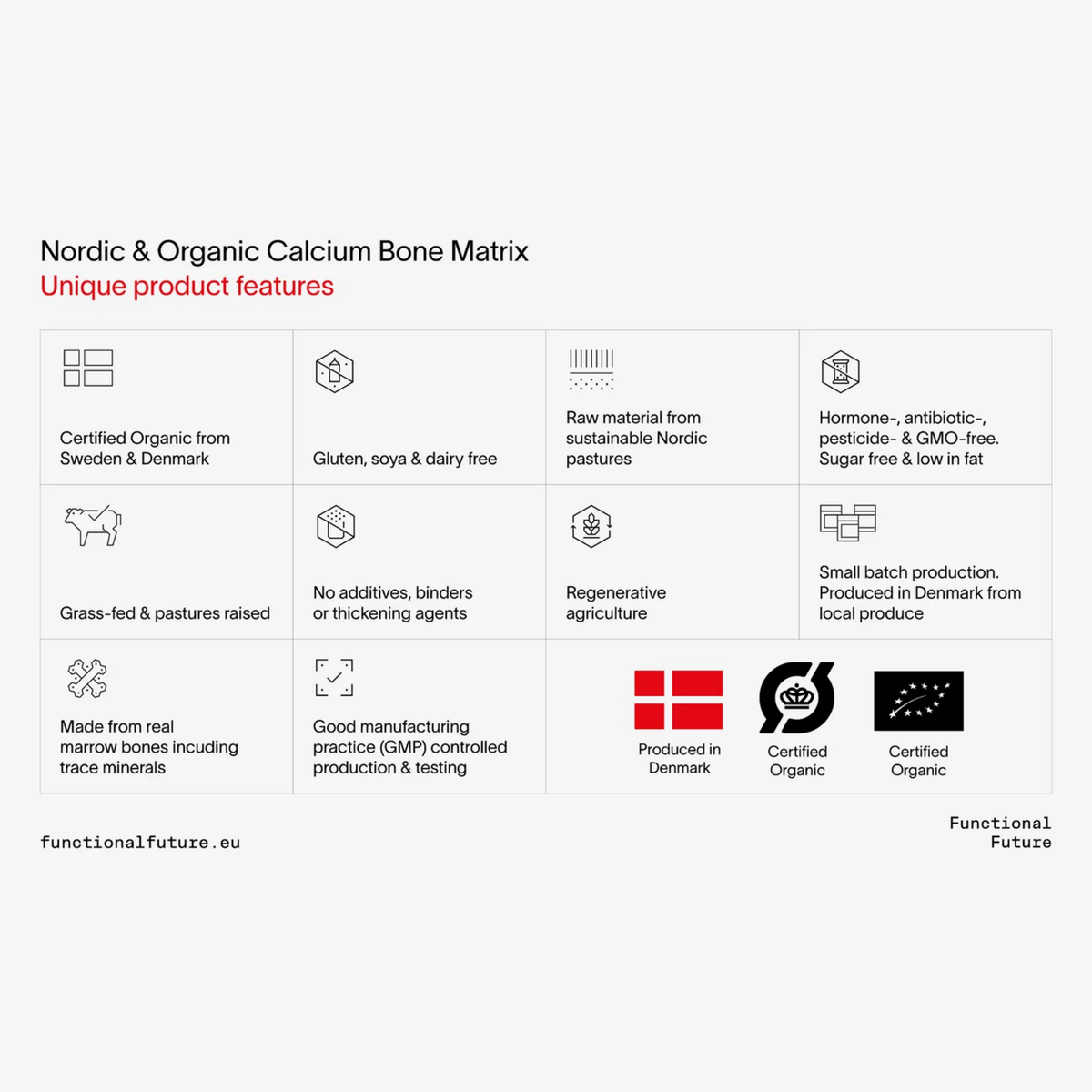 Organic Calcium Bone Matrix