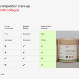 Organic Collagen with Hyaluronic Acid